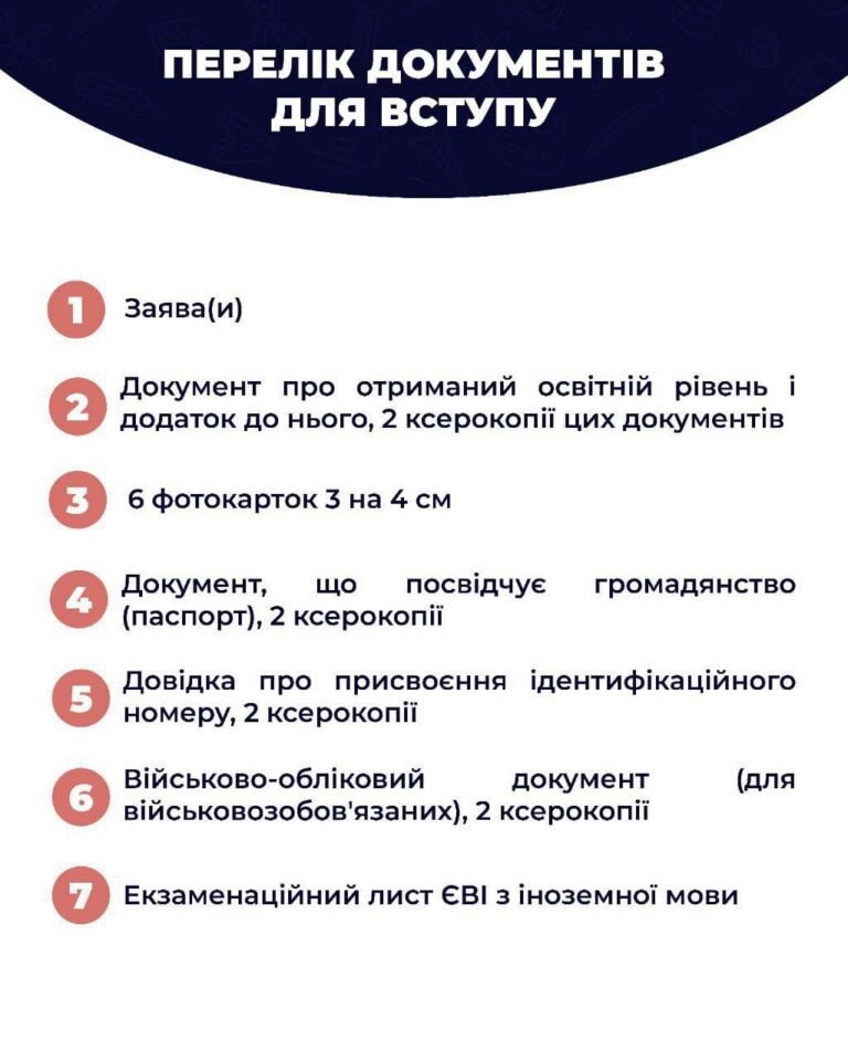 Фотографія 3 з 3
