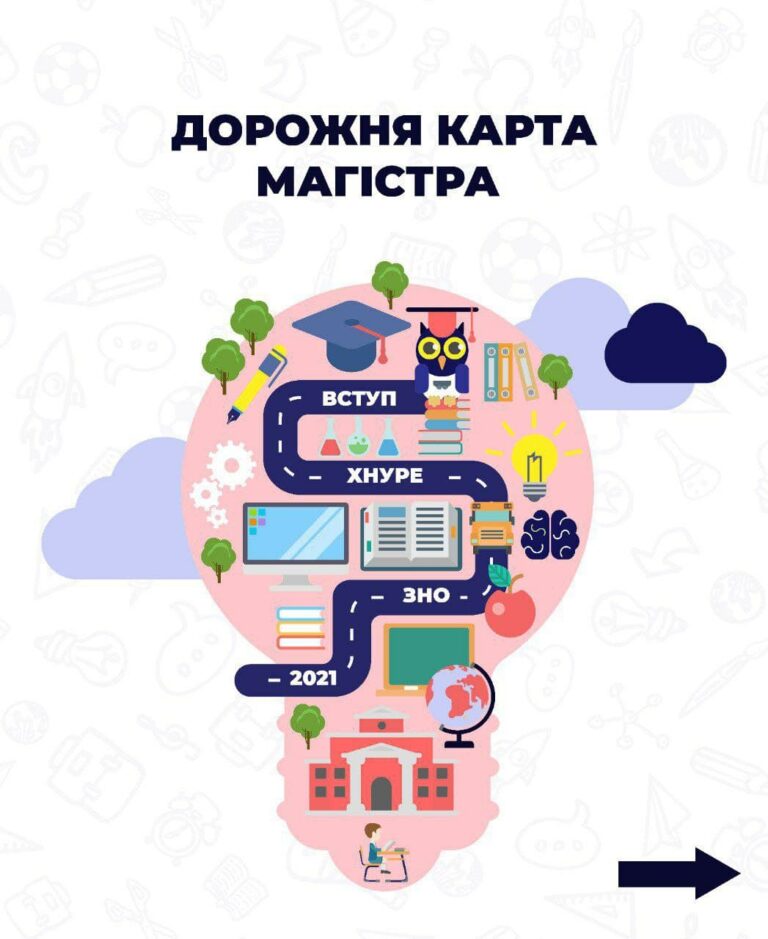 Фотографія 1 з 3