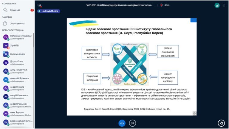 Фотографія 6 з 12