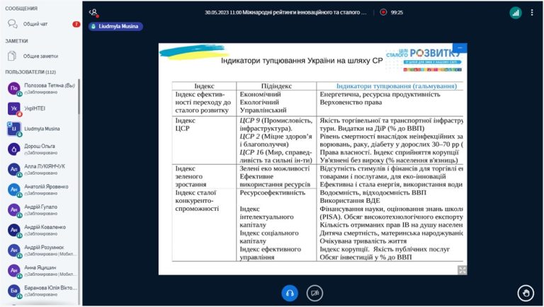 Фотографія 10 з 12