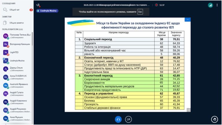Фотографія 4 з 12