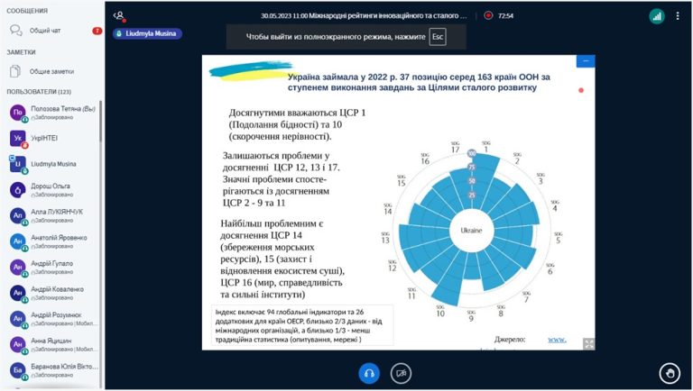 Фотографія 1 з 12