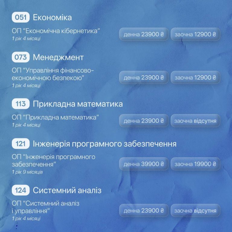 Фотографія 2 з 7