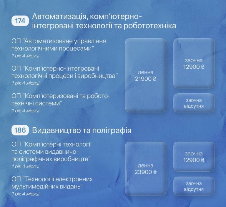 Фотографія 3 з 7