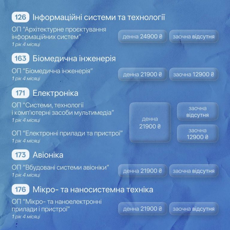 Фотографія 6 з 7