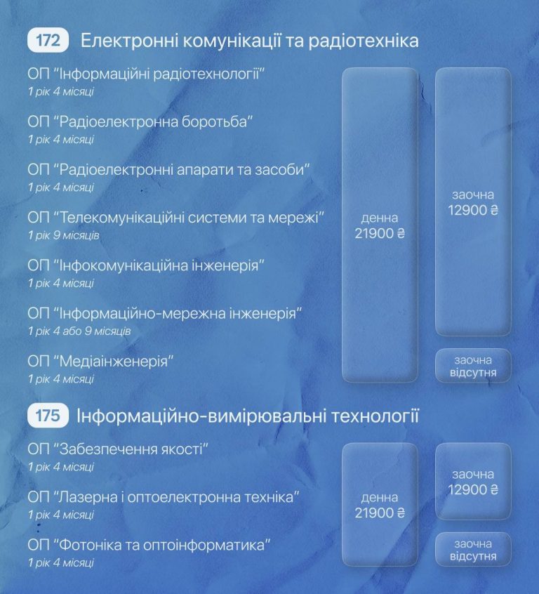 Фотографія 7 з 7