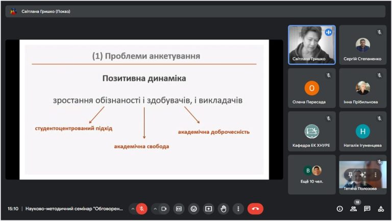 Фотографія 6 з 64