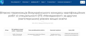 Всеукраїнський конкурс кваліфікаційних робіт зі спеціальності 073 «Менеджмент»