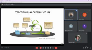 Відкрита лекція на тему «SCRUM. Основи» для здобувачів кафедри ЕК