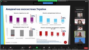 V Міжнародна науково-практична конференція «Управління та адміністрування в умовах протидії гібридним загрозам» в рамках проєкту WARN