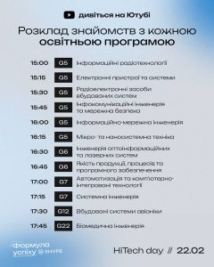 Заходи для абітурієнтів