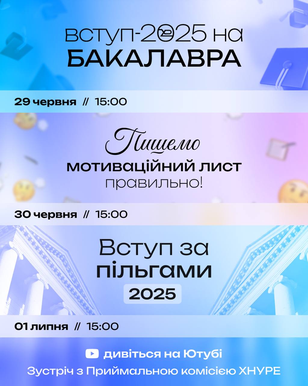 Усе про вступну кампанію