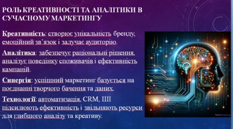Фотографія 2 з 12
