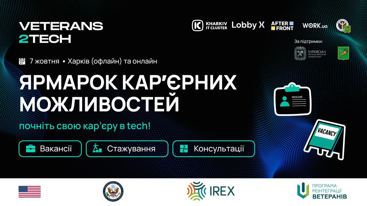Ярмарок кар’єрних можливостей 7 жовтня 2025 року
