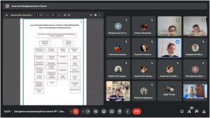 Атестація здобувачів