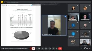 Атестація здобувачів