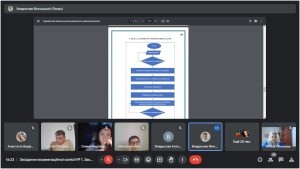 Атестація здобувачів