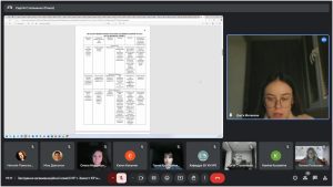 Атестація здобувачів