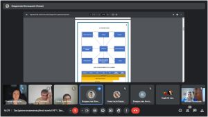 Атестація здобувачів