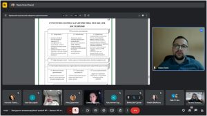 Атестація здобувачів