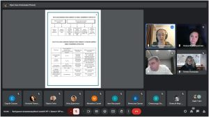 Атестація здобувачів