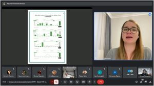 Атестація здобувачів