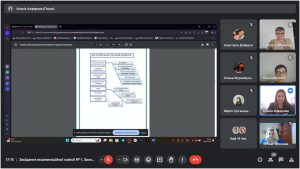Атестація здобувачів