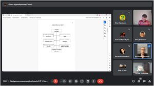 Атестація здобувачів