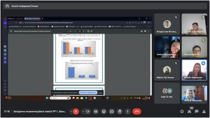 Атестація здобувачів