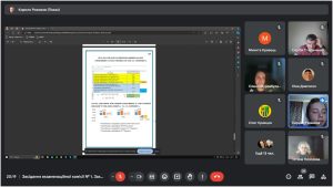 Атестація здобувачів