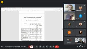 Атестація здобувачів