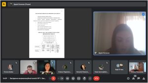 Атестація здобувачів