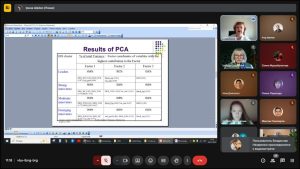 Фотозвіт VІ МНПК  “Сучасні стратегії економічного розвитку: наука, інновації та бізнес-освіта”