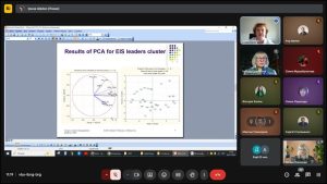 Фотозвіт VІ МНПК  “Сучасні стратегії економічного розвитку: наука, інновації та бізнес-освіта”