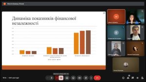 Захист звітів з передатестаційної практики  здобувачів ОПП «Економічна кібернетика» спеціальності 051 Економіка та  ОПП «Управління фінансово-економічною безпекою» спеціальності 073 Менеджмент  другого (магістерського) рівня вищої освіти 10.11.2025