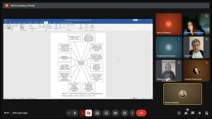 Захист звітів з передатестаційної практики  здобувачів ОПП «Економічна кібернетика» спеціальності 051 Економіка та  ОПП «Управління фінансово-економічною безпекою» спеціальності 073 Менеджмент  другого (магістерського) рівня вищої освіти 10.11.2025