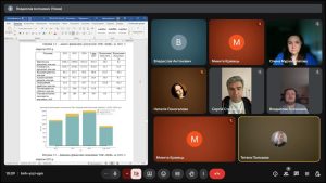 Захист звітів з передатестаційної практики  здобувачів ОПП «Економічна кібернетика» спеціальності 051 Економіка та  ОПП «Управління фінансово-економічною безпекою» спеціальності 073 Менеджмент  другого (магістерського) рівня вищої освіти 10.11.2025