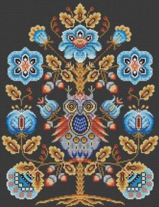 Студентське життя