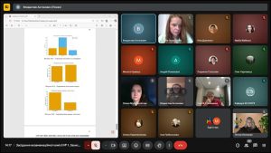 Захист кваліфікаційних робіт. Магістри ОПП «Економічна кібернетика» 22.12.2025