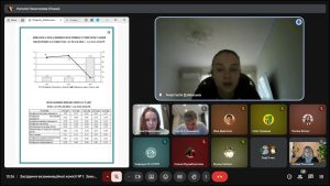 Захист кваліфікаційних робіт. Магістри ОПП «Управління фінансово-економічною безпекою» 23.12.2025