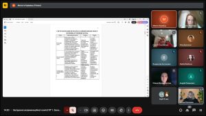Захист кваліфікаційних робіт. Магістри ОПП «Економічна кібернетика» 22.12.2025