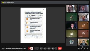 Захист кваліфікаційних робіт. Магістри ОПП «Управління фінансово-економічною безпекою» 23.12.2025