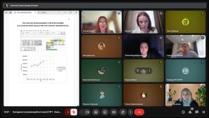 Захист кваліфікаційних робіт. Магістри ОПП «Управління фінансово-економічною безпекою» 23.12.2025