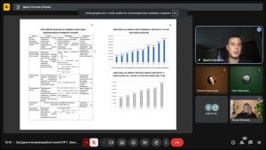 Захист кваліфікаційних робіт. Магістри ОПП «Економічна кібернетика» 22.12.2025