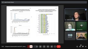 Захист кваліфікаційних робіт. Магістри ОПП «Економічна кібернетика» 22.12.2025