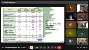 Захист кваліфікаційних робіт. Магістри ОПП «Управління фінансово-економічною безпекою» 23.12.2025