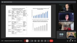 Захист кваліфікаційних робіт. Магістри ОПП «Економічна кібернетика» 22.12.2025