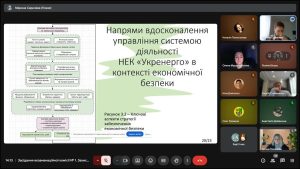 Захист кваліфікаційних робіт. Магістри ОПП «Управління фінансово-економічною безпекою» 23.12.2025
