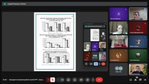 Захист кваліфікаційних робіт. Магістри ОПП «Економічна кібернетика» 22.12.2025