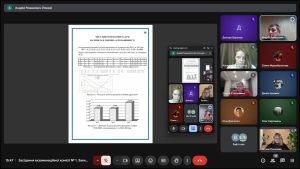 Захист кваліфікаційних робіт. Магістри ОПП «Економічна кібернетика» 22.12.2025